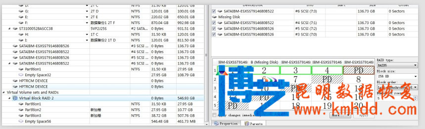 IBM 机架服务器5块SAS盘 RAID5数据恢复成功