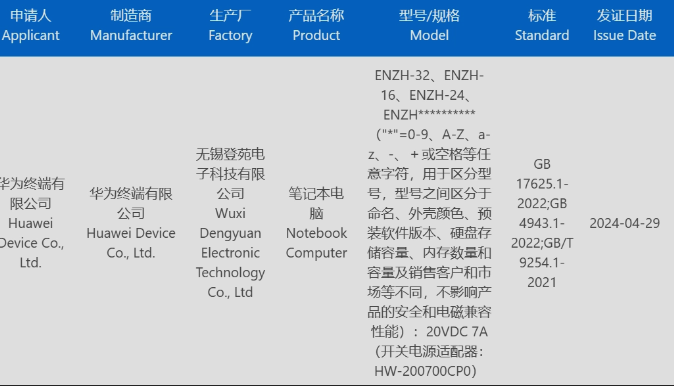 华为新款笔记本 ENZH 通过 3C 认证：酷睿 Ultra 处理器、X Pro 同款 140W 快充